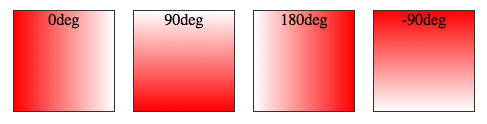 linear_redangles
