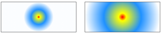 radial_circle_size