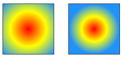 radial_contain