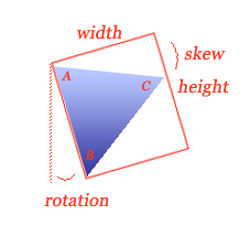 dissecting triangles