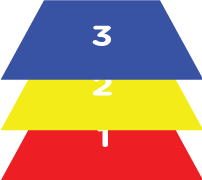 pseudo elements as layers