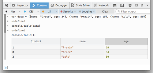 console.table