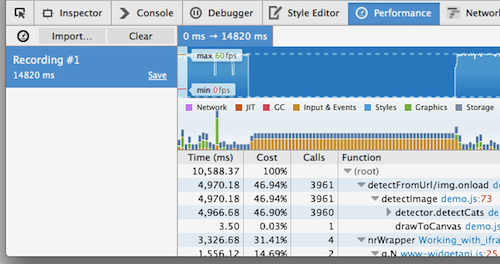 new profiler