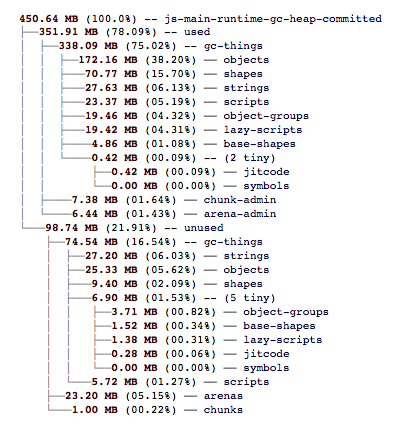 unused heap screenshot