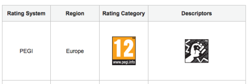 PEGI rating