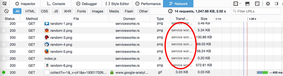 Network panel showing cached requests