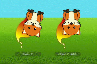 常规 JavaScript 动画与 Element.animate() 的性能对比