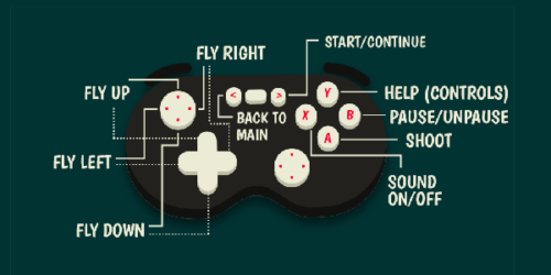 controls-gamepadinfo