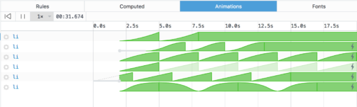 timeline-easing