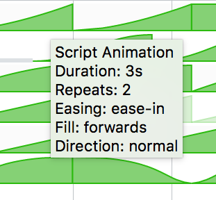 timing-tooltip