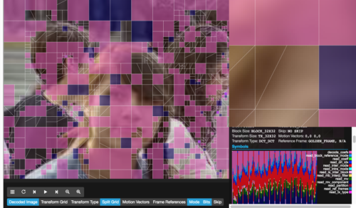 AV1 Bitstream Analyzer