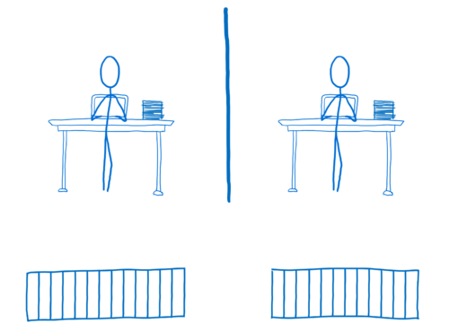 Two threads at desks next to each other. Their piles of paperwork are half as tall as before. There is a chunk of memory below each, but not connected to the other's memory