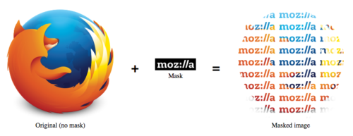mask-mode example