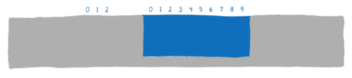 All memory outside of the WebAssembly memory object is obfuscated