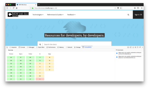 Screenshot of the compat-report extension. Showing a compatibility tab that is added to Firefox DevTools.