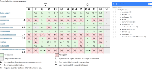 An example output of Flaki's tool, generating a local inline BCD table.