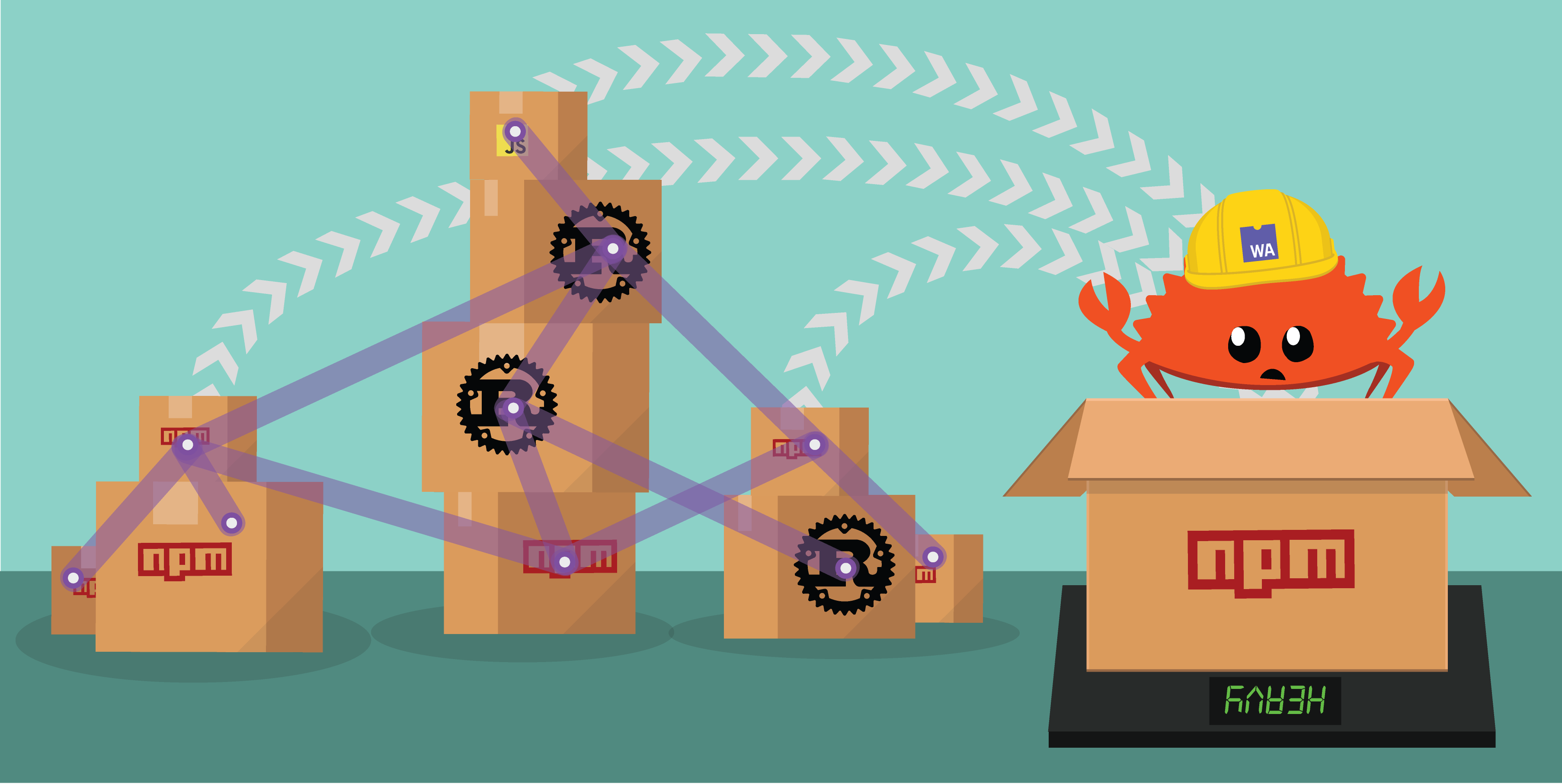 ferris is sitting in a package on a scale, in the distance several interconnected and dependent packages are linked with lines flowing into the package. the scale says "heavy"
