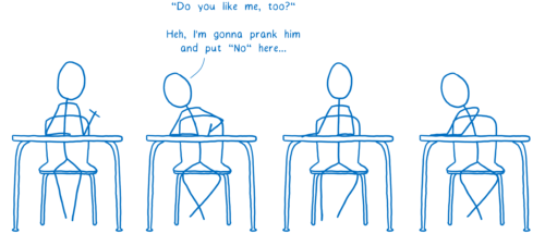 kid saying “Do you like me? Y/N… Heh, I’m going to prank him and put no here”