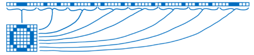 A grid being turned into a line of rows
