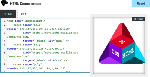 On the left, HTML defines a <map> of polygon targets, and on the right the resulting image with link targets is displayed.