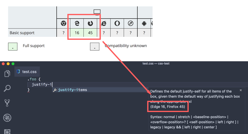 The compatibilty data is available as a tooltip when editing