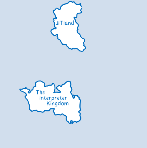 A game map with two continents—One with a country called The Interpreter Kingdom, and the other with a country called JITland