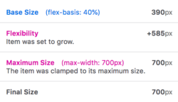 Flex item sizing steps