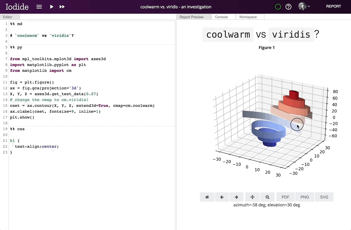 Matplotlib running in the browser