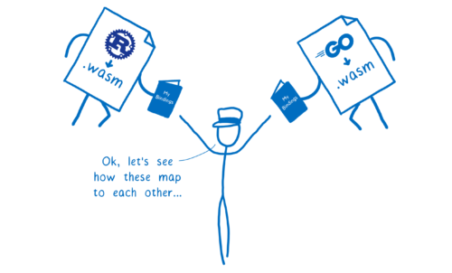 Engine reaching for mapping booklets from two wasm files, saying 'Ok, let's see how these map to each other'