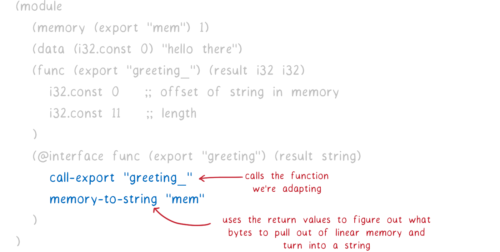 Two adapter instructions inside of the adapter function. See proposal linked above for details.