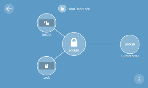 Lock UI