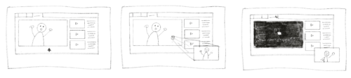 Three sketches showing a possible drag and drop interaction for picture-in-picture