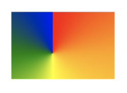 Rainbow radial gradient